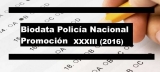 BIODATA POLICÍA NACIONAL XXXIII (2016)