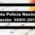 BIODATA POLICÍA NACIONAL XXXIII (2016)