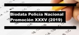 BIODATA POLICÍA NACIONAL XXXV (2019)