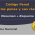 pago restante