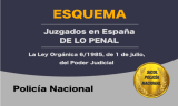 Juzgados en España (PENAL)