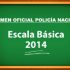 Examen Básica 2015 (promoción 32)