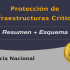 Iter Criminis o camino del delito